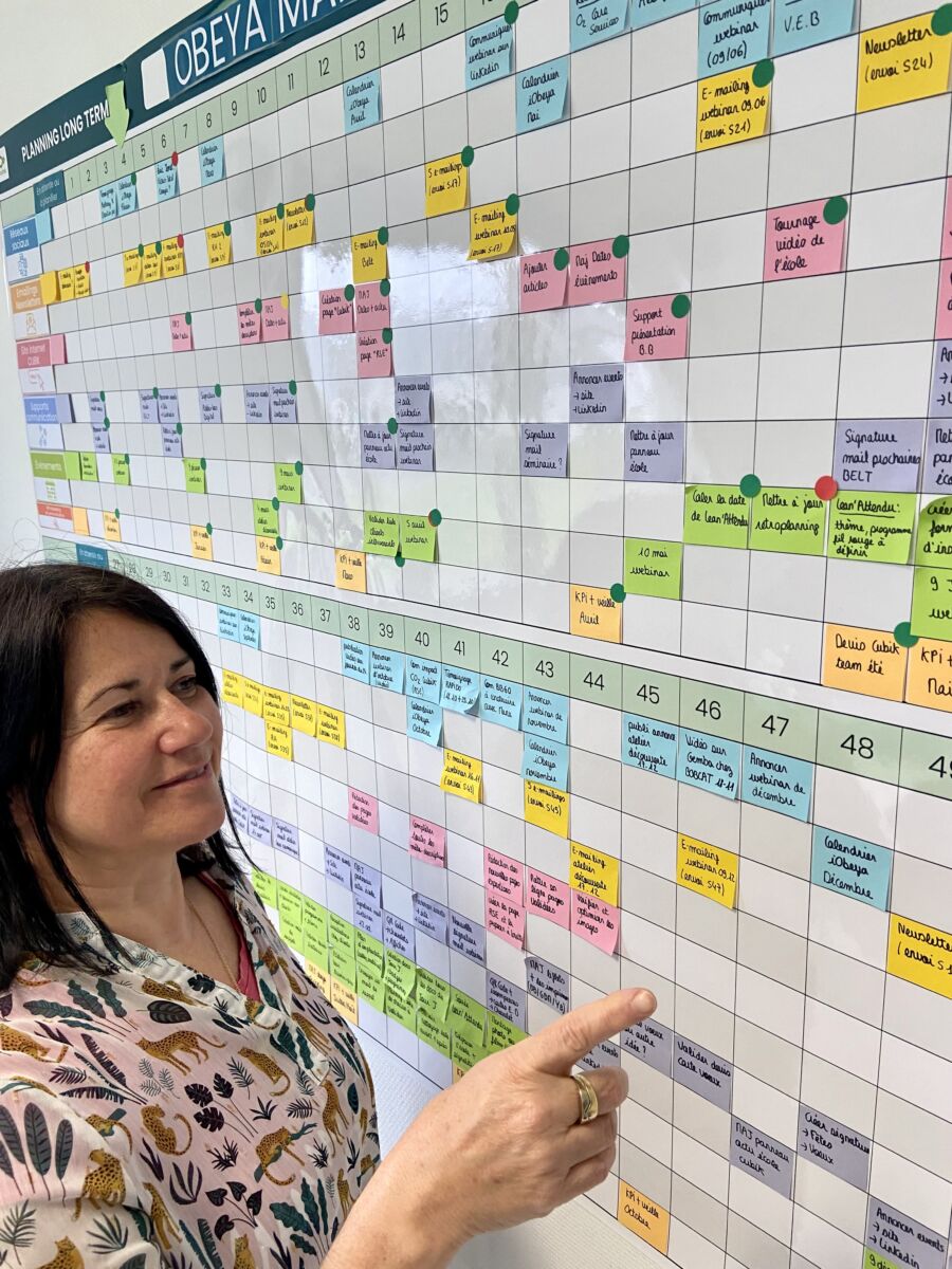 25_SIPOC_Management
