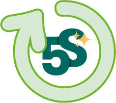 Qu’est-ce que la méthode 5S ? Qu’est-ce que la méthode 5S ?