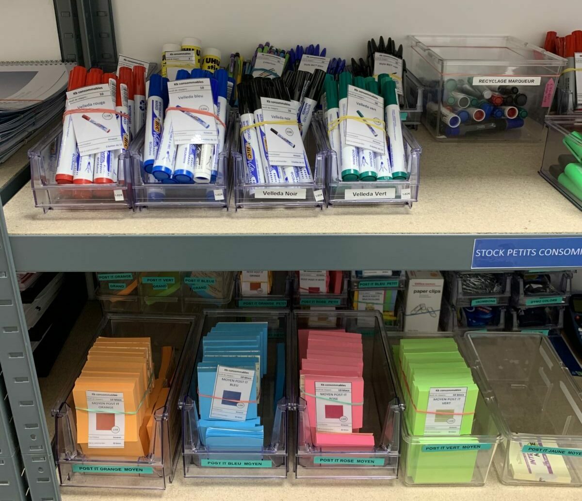 L’impact du Kanban sur la QVT et les gaspillages L’impact du Kanban sur la QVT et les gaspillages