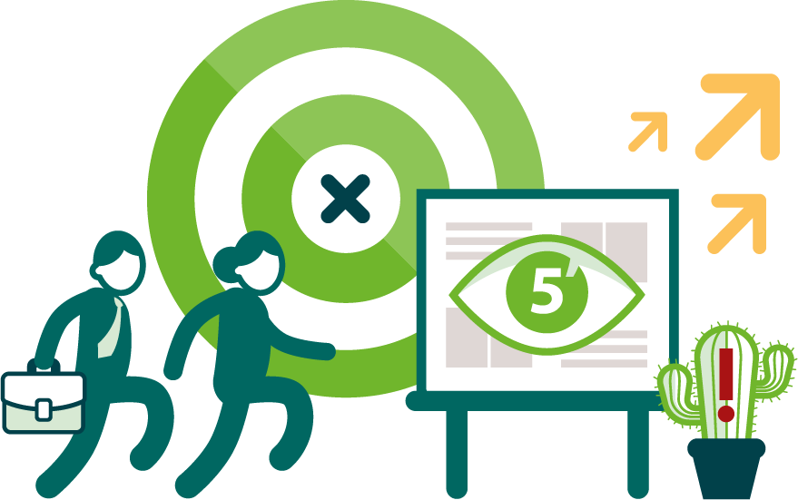 Objectifs MVP Point 5 Résolution PB 10 signes qu’une entreprise a besoin d’une démarche Lean