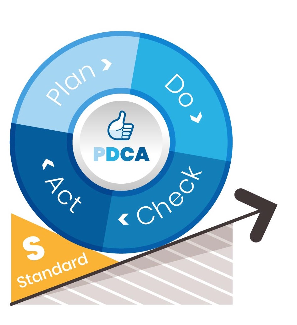 PDCA-1 (002)